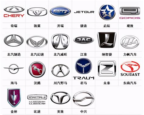 名車logo|汽车车标大全